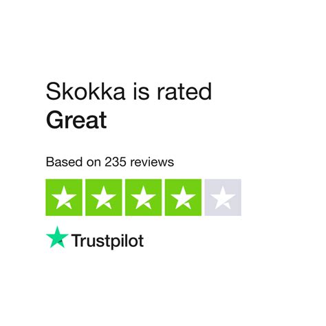 Skokka.com.au: Trust Analysis and Customer Reviews.